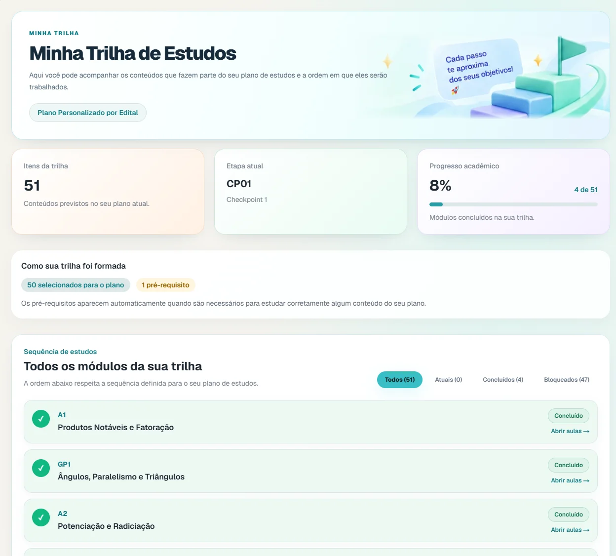 Demonstração da trilha de estudos na Waldemática IA, com módulos organizados e indicador de progresso.