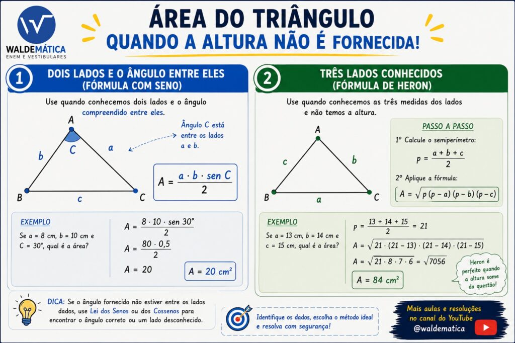 Dois triângulos apresentando o cálculo da área com dois lados e um ângulo e com os três lados pela fórmula de Heron.