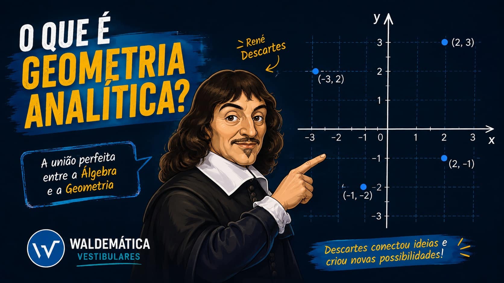 Ilustração de René Descartes apontando para um plano cartesiano com os eixos x e y.